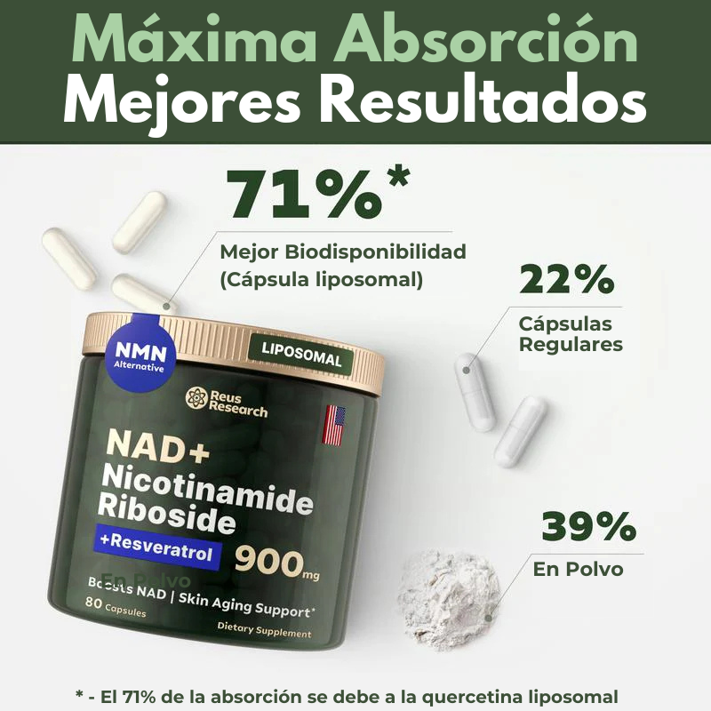 EmiliaRojas® NAD+ de Alta Pureza Anti-Envejecimiento